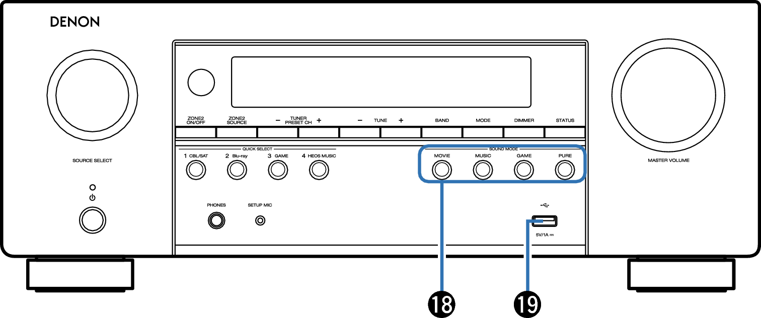 Name Front Small3 S96E3